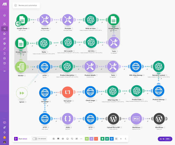 Automation workflow